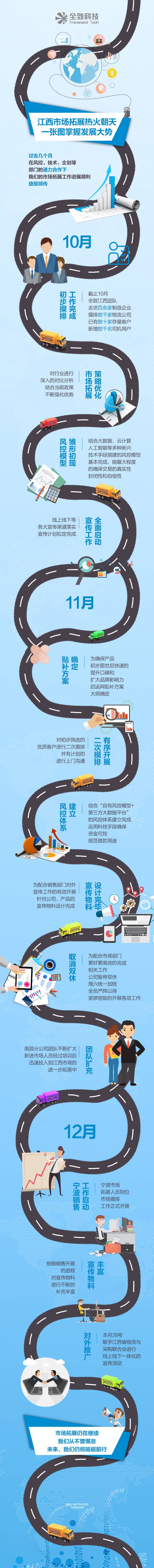微信设计图官网.jpg